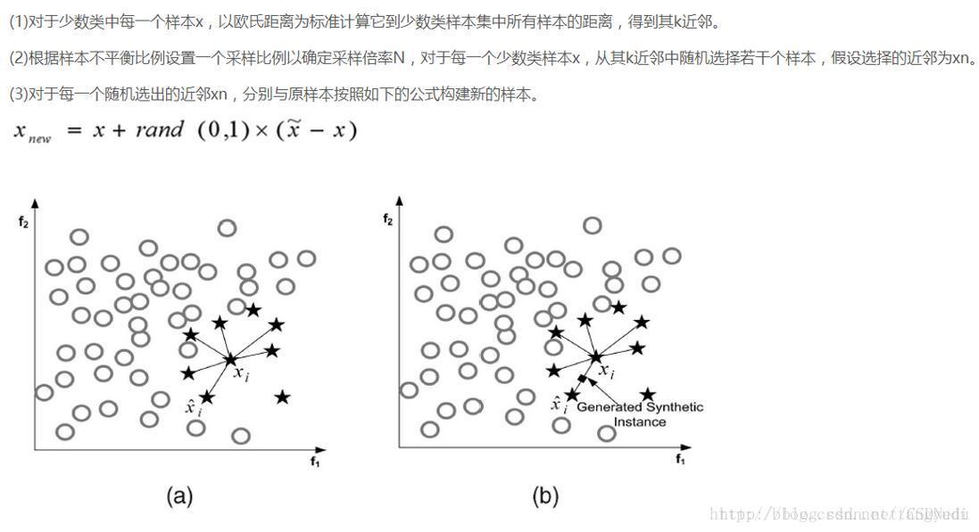 這裡寫圖片描述