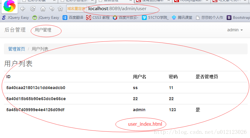 nodejs基础教程-简单blog（8）--展示用户注册信息列表