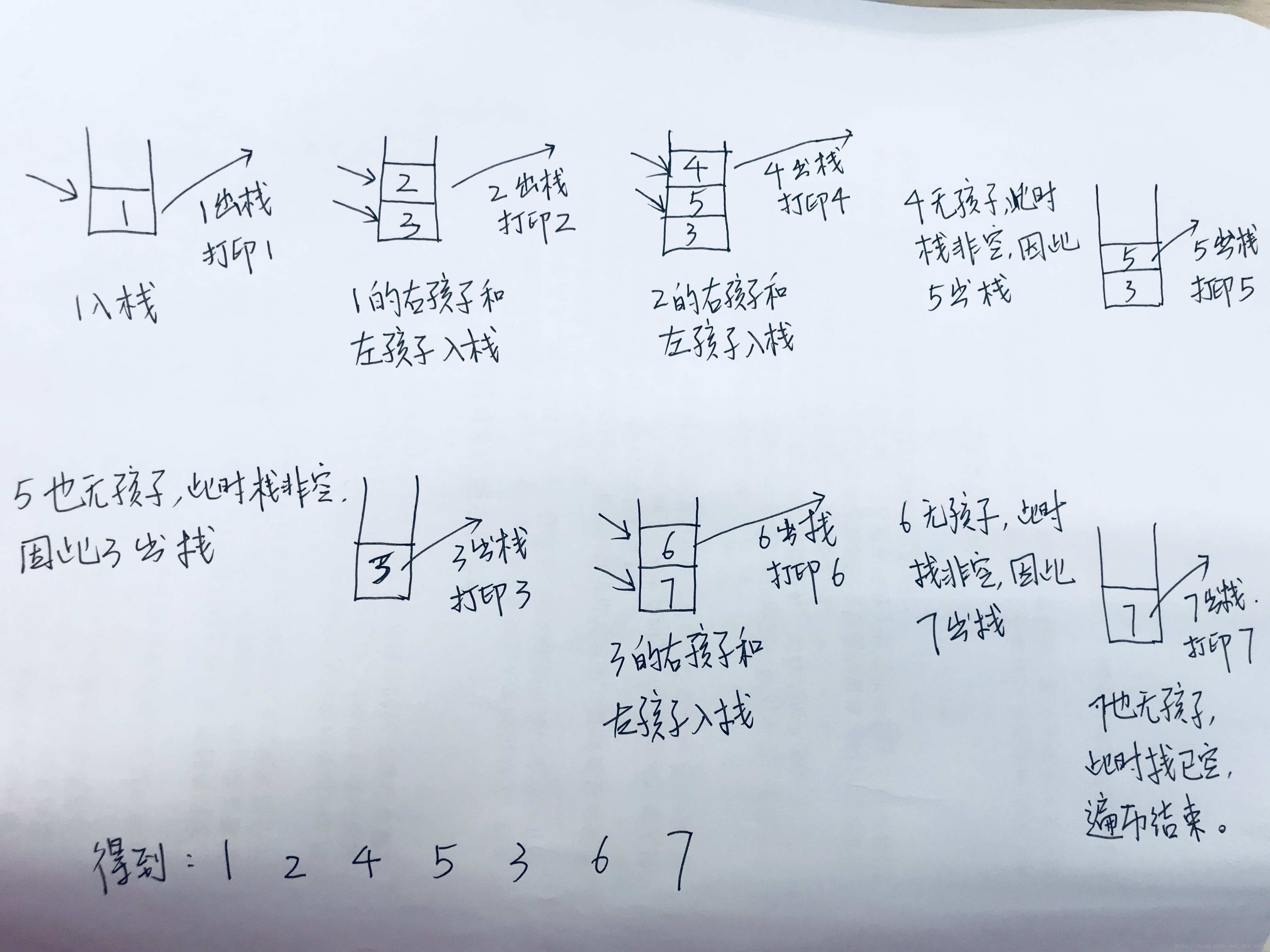 这里写图片描述
