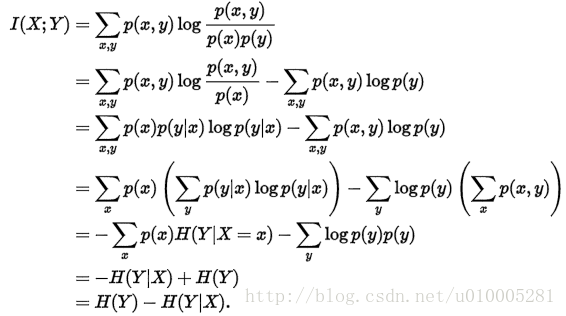 熵、信息熵、交叉熵、相对熵、条件熵、互信息、条件熵的贝叶斯规则