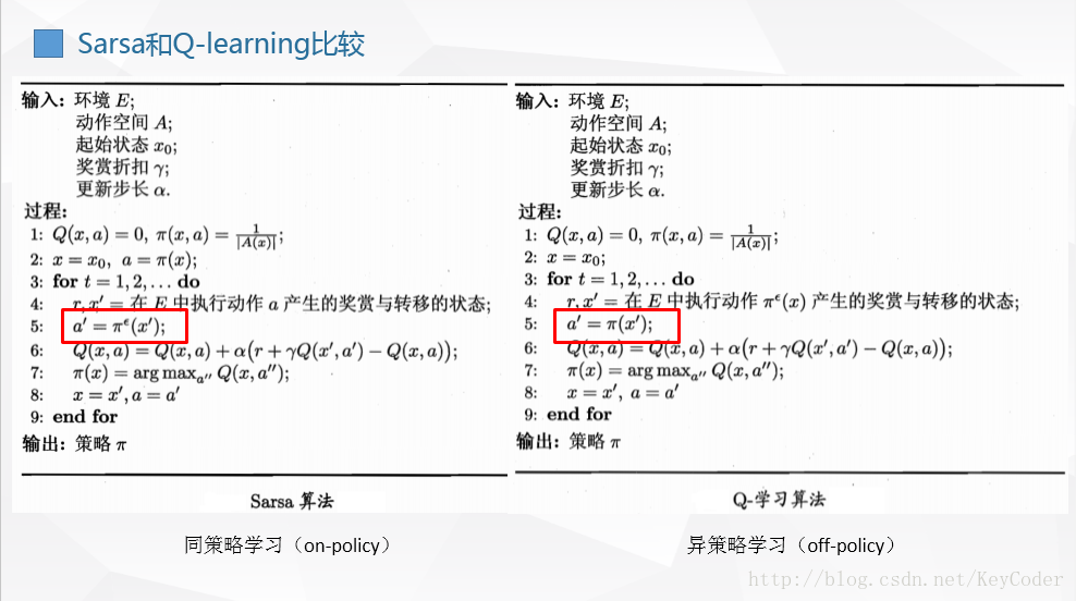 這裡寫圖片描述