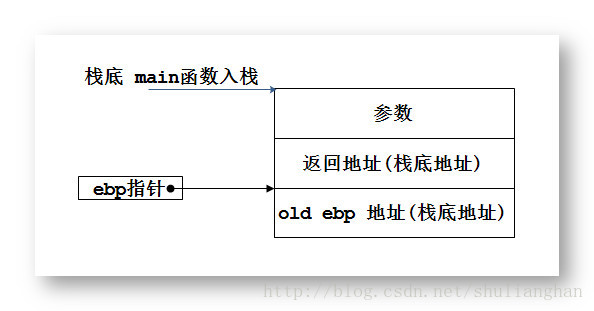 這裡寫圖片描述