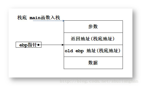 這裡寫圖片描述