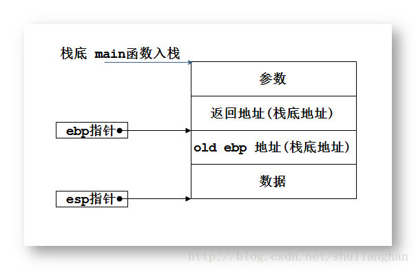 這裡寫圖片描述