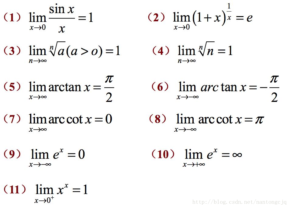 微分和积分数学公式大全 Jkingchen的博客 Csdn博客 积分公式
