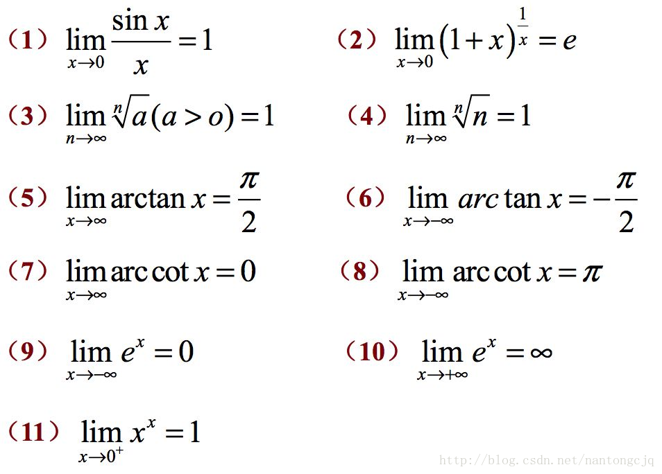 微分 积分 三角函数 数学公式大全 Poem Of Sunshine的专栏 Csdn博客