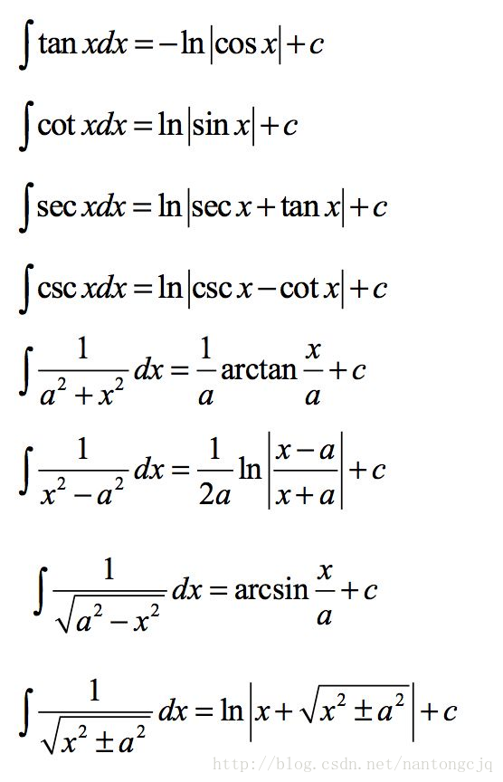 微分 积分 三角函数 数学公式大全 Poem Of Sunshine的专栏 Csdn博客 三角函数微分