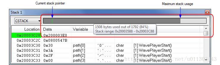 Figure 3: Stack window in IAR Embedded Workbench