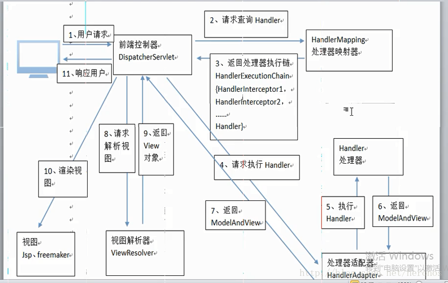 这里写图片描述