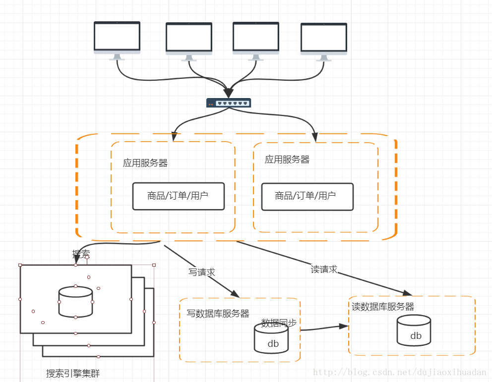 这里写图片描述