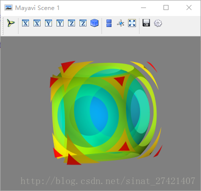 contour3d