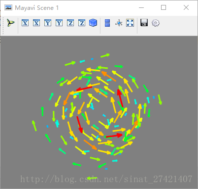 Mlab中基于Numpy的3D绘图函数