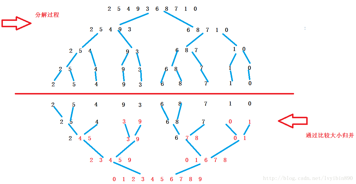 这里写图片描述