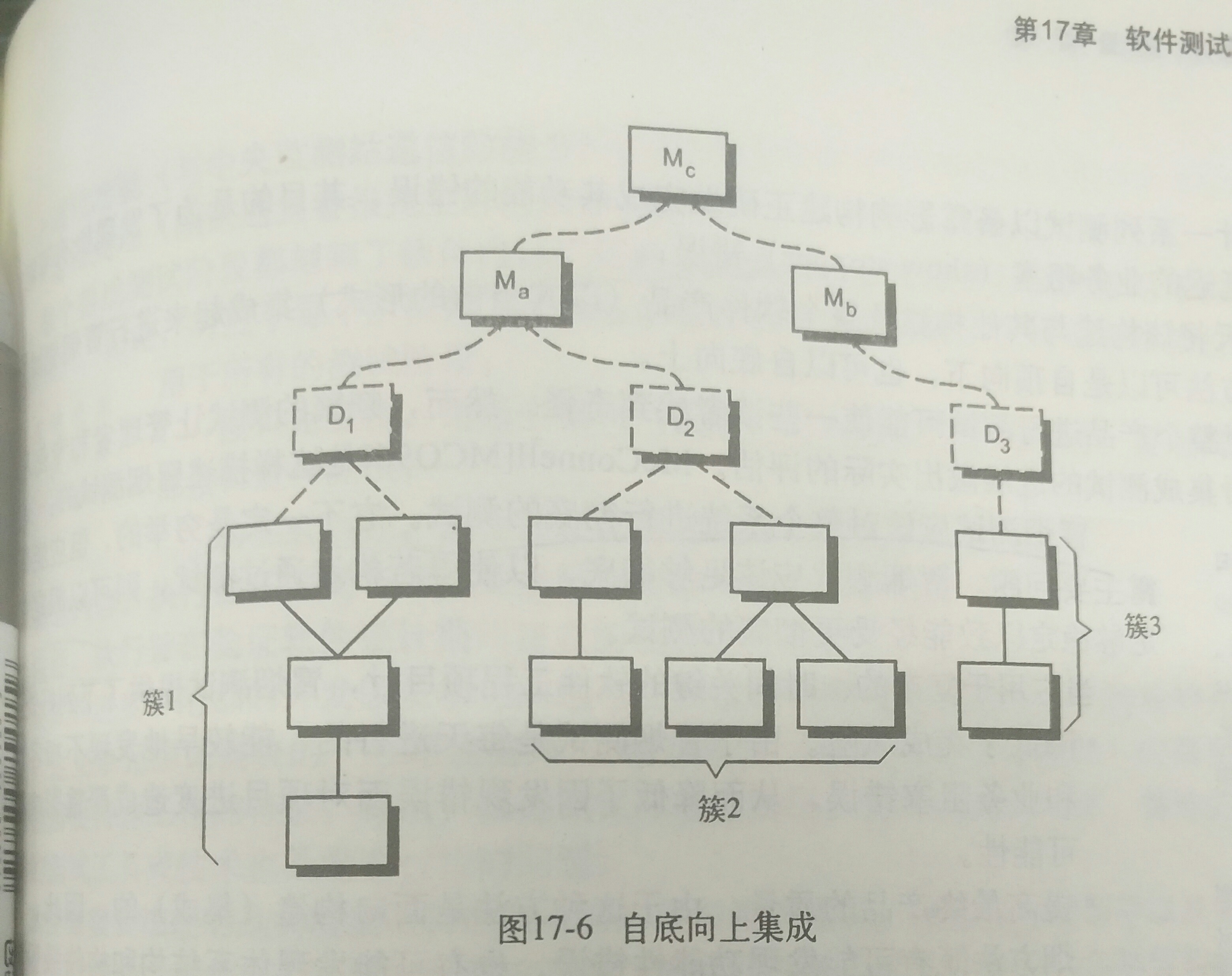 这里写图片描述