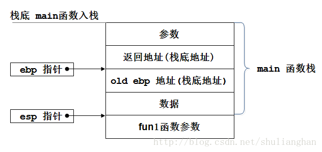 這裡寫圖片描述