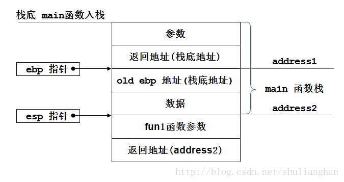 這裡寫圖片描述