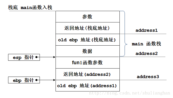 這裡寫圖片描述