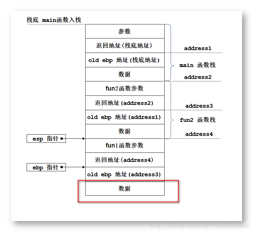 這裡寫圖片描述