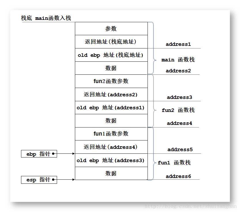 這裡寫圖片描述