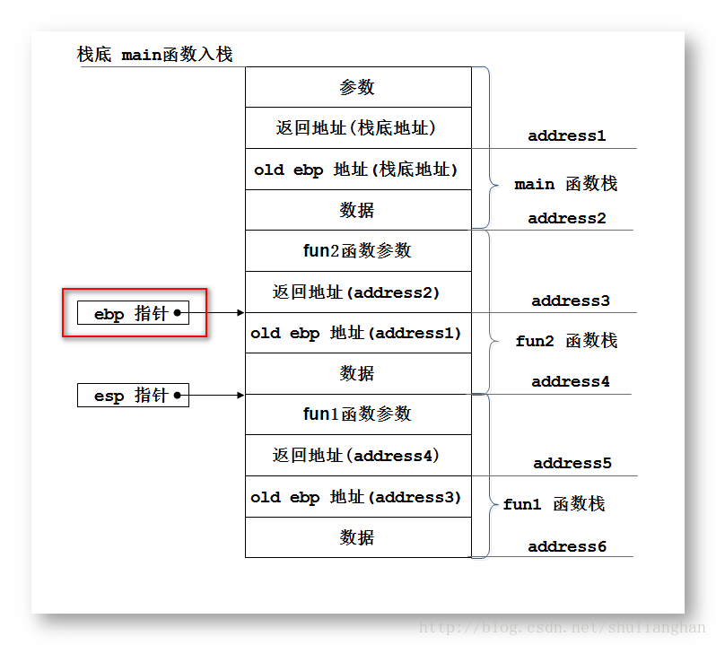 這裡寫圖片描述