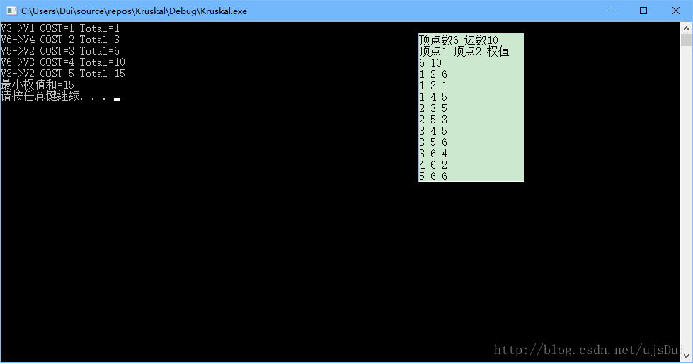 C++Kruskal算法运行结果2