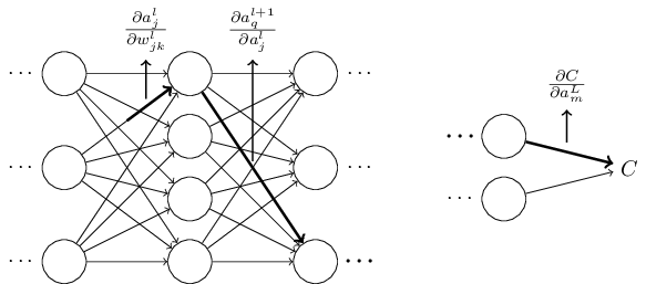 這里寫圖片描述