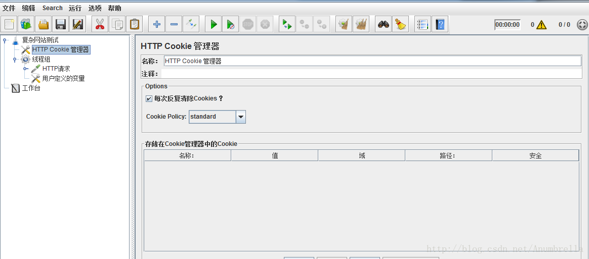 HTTP Cookie