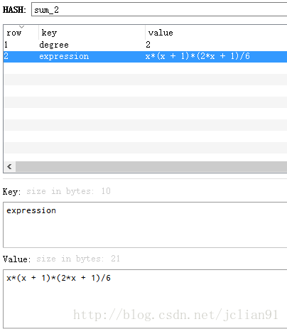 k=2时的求和公式