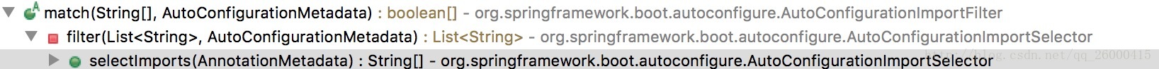 AutoConfigurationImportFilter方法呼叫鏈