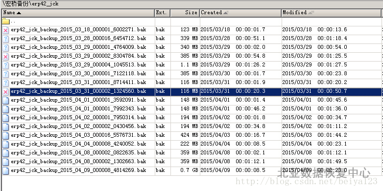 虚拟化数据恢复_VMware数据恢复案例