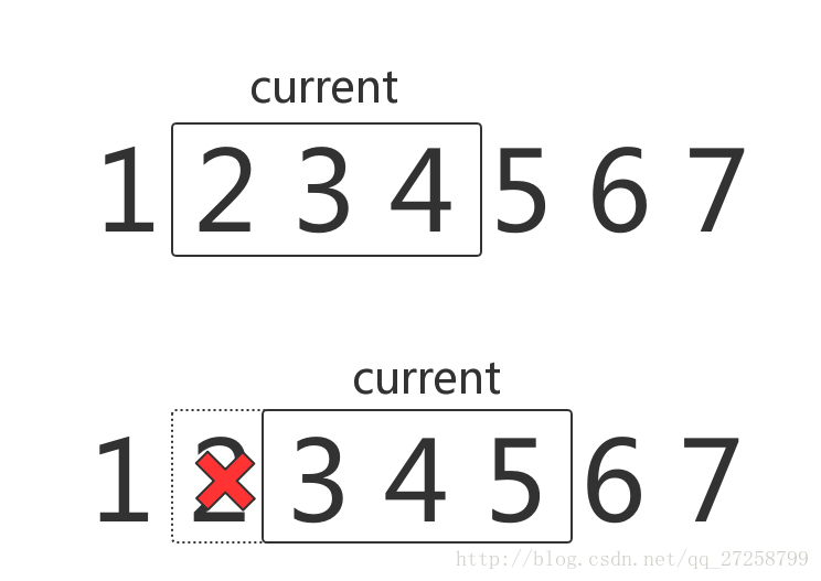 这里写图片描述