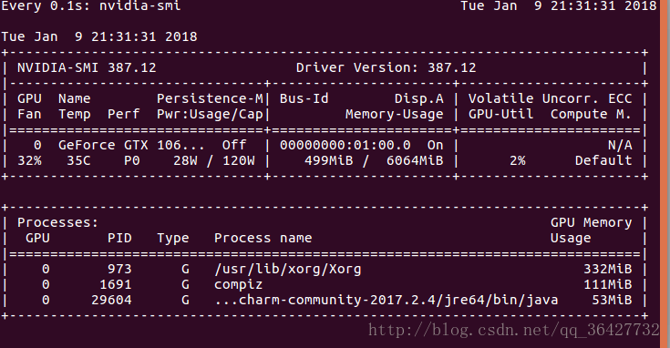 Keras实现多gpu或指定gpu的使用 Shuangyumelody的博客 Csdn博客 Keras指定gpu