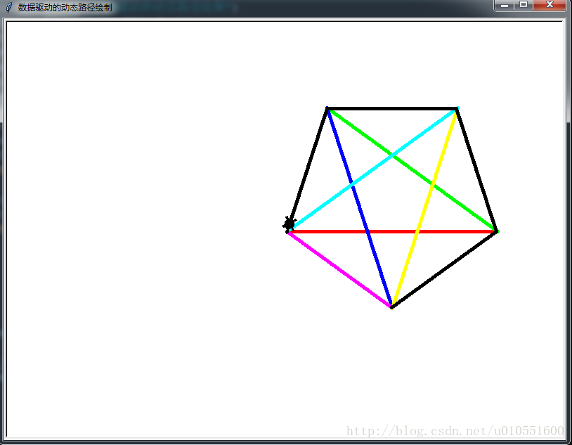 Python利用turtle绘制五角星