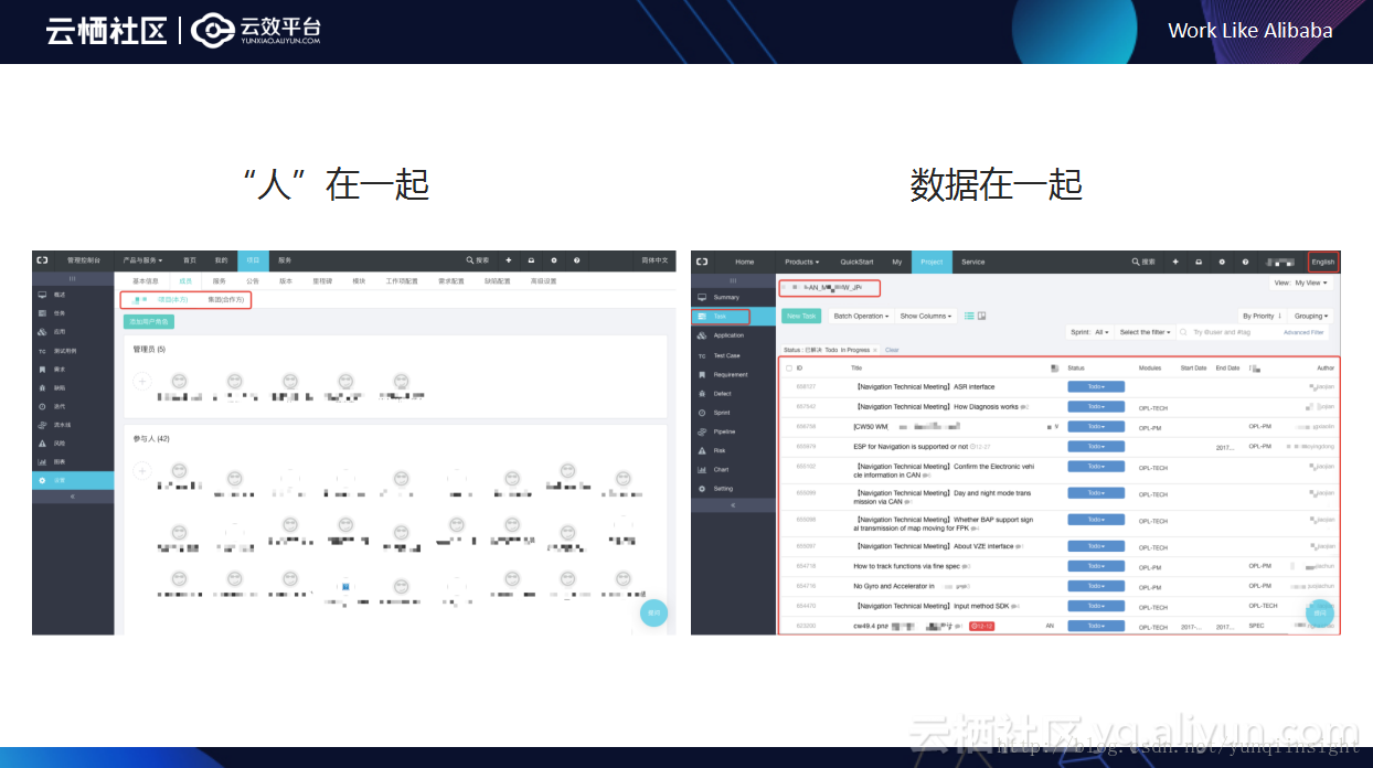 如何像阿里巴巴一样高效跨企业项目协作