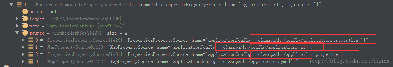 EnumerableCompositePropertySource 