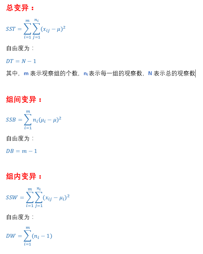 统计学——单因素方差分析「建议收藏」