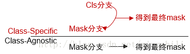 這裡寫圖片描述