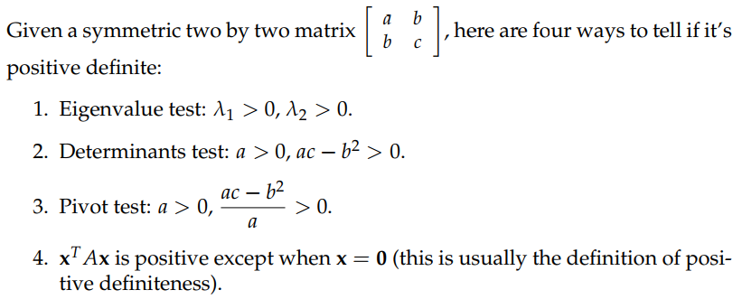 IS Positive Definite Matrix？