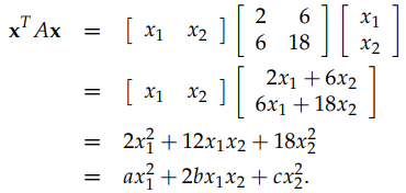 Positive Definite Matrix