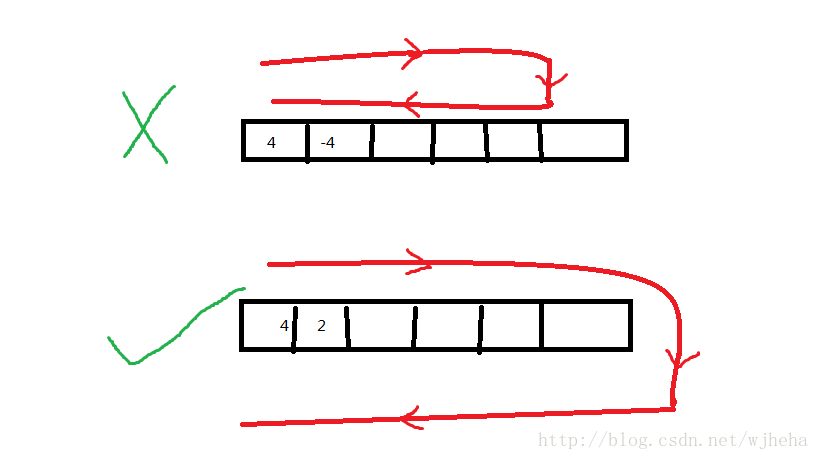 这里写图片描述