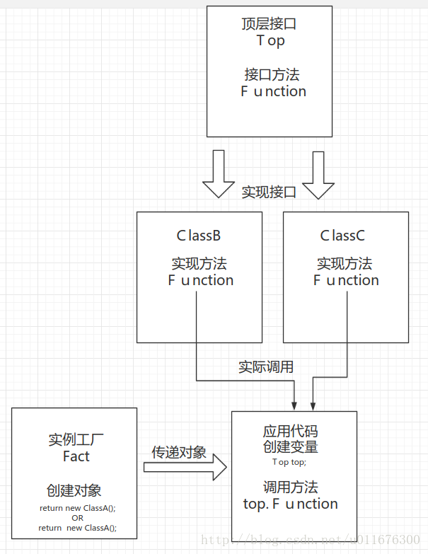 這裡寫圖片描述