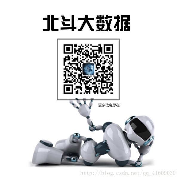 机器学习视频课程（超清完整11周）分享给大家！