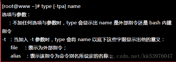 第11章 认识与学习bash Kk的博客 Csdn博客