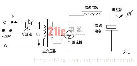 这里写图片描述