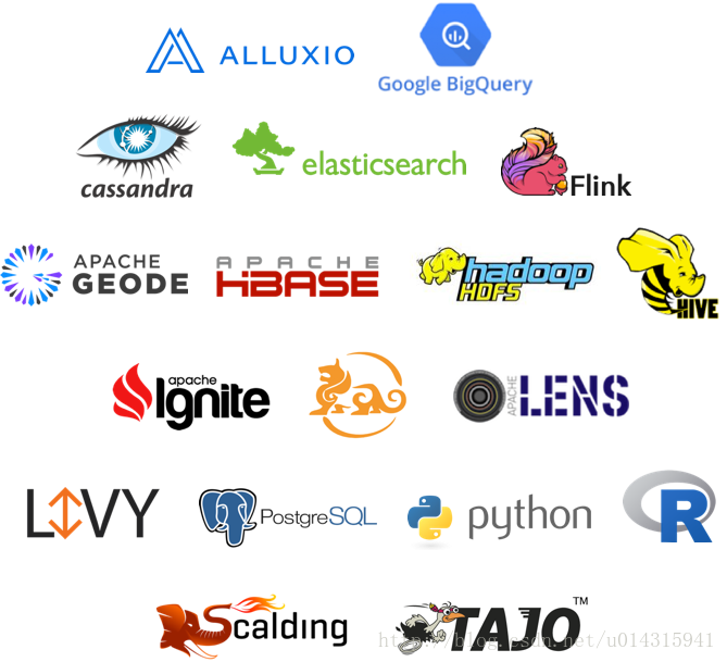 这里写图片描述