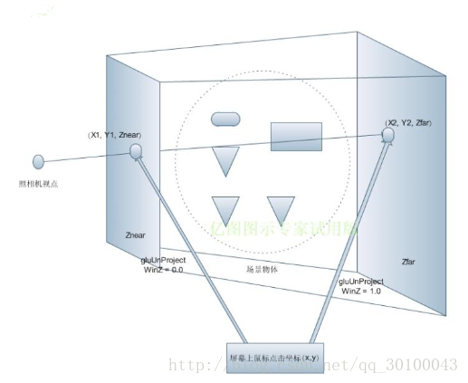 这里写图片描述