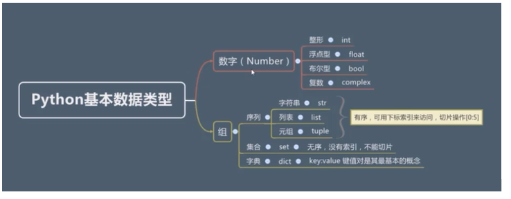 這裡寫圖片描述