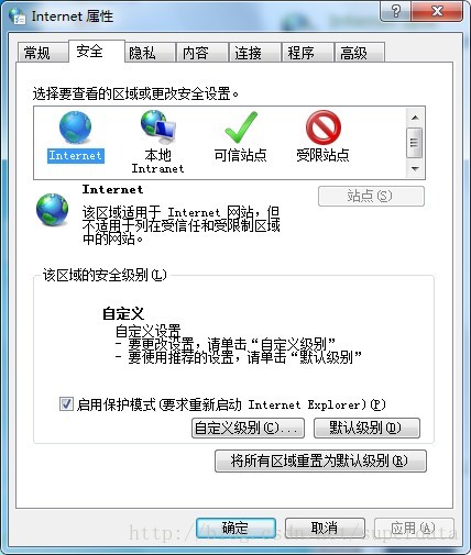 Internet属性
