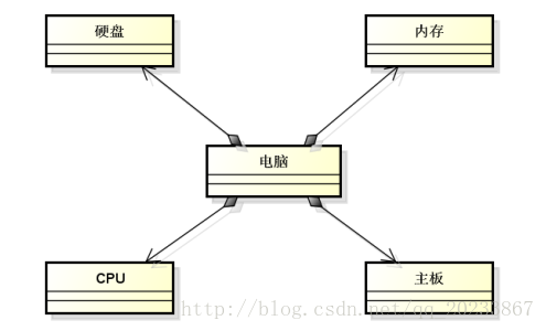 这里写图片描述