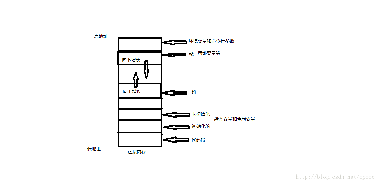 這裡寫圖片描述